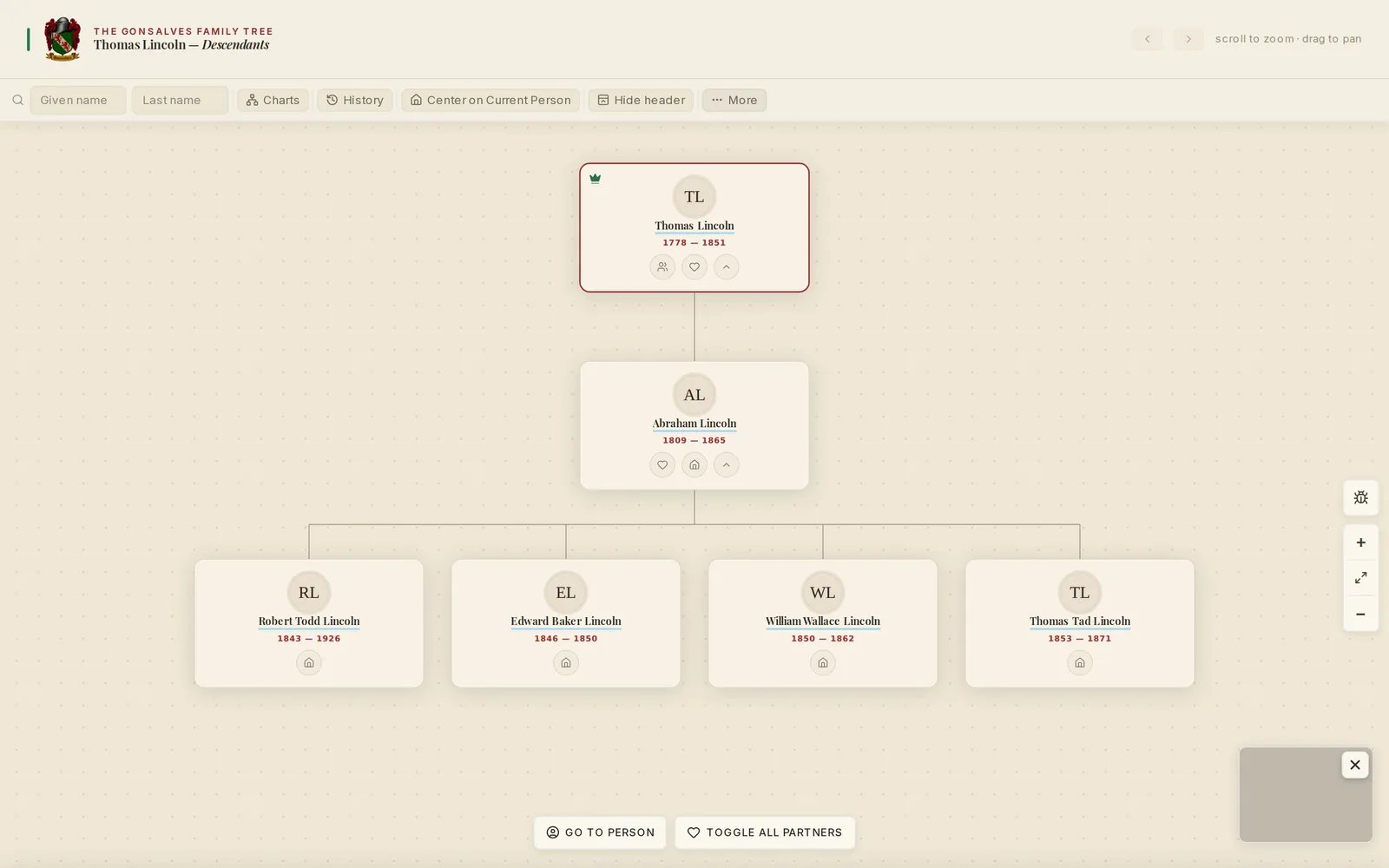 A descendancy chart laid out by the visualization engine