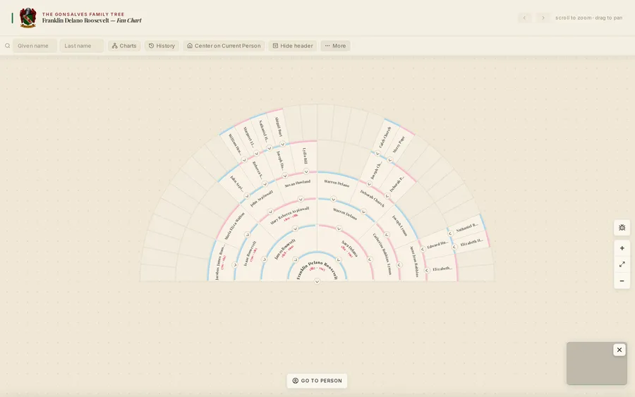 A five-generation fan chart of ancestors